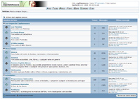 el foro del capit?n mosca